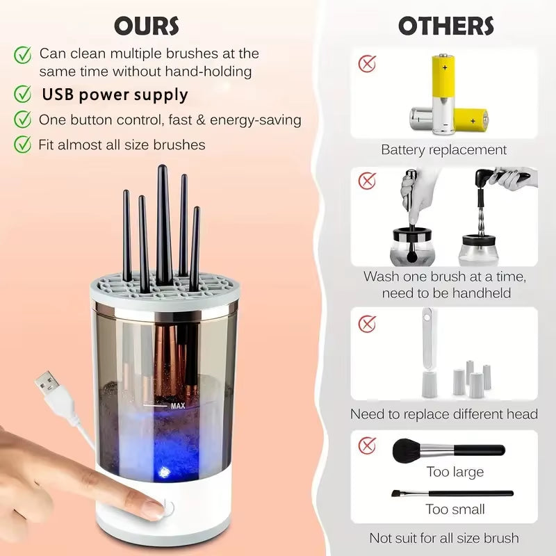 Makeup Brush Cleaner 